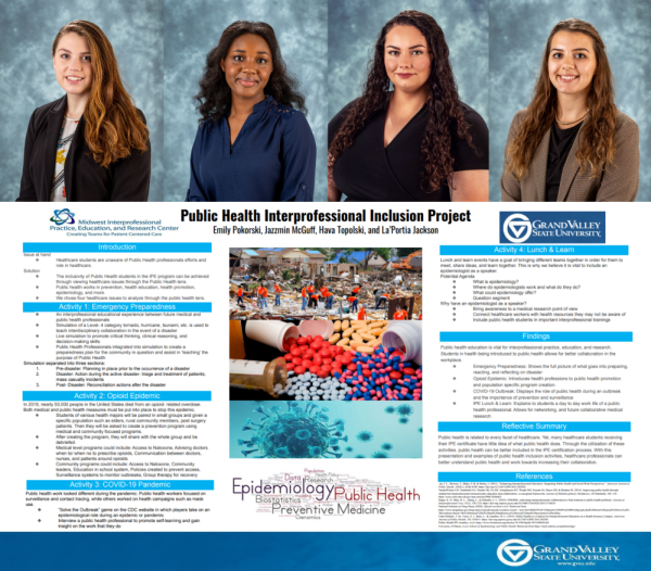 Public Health Graduate Students Present at MIPERC Conference